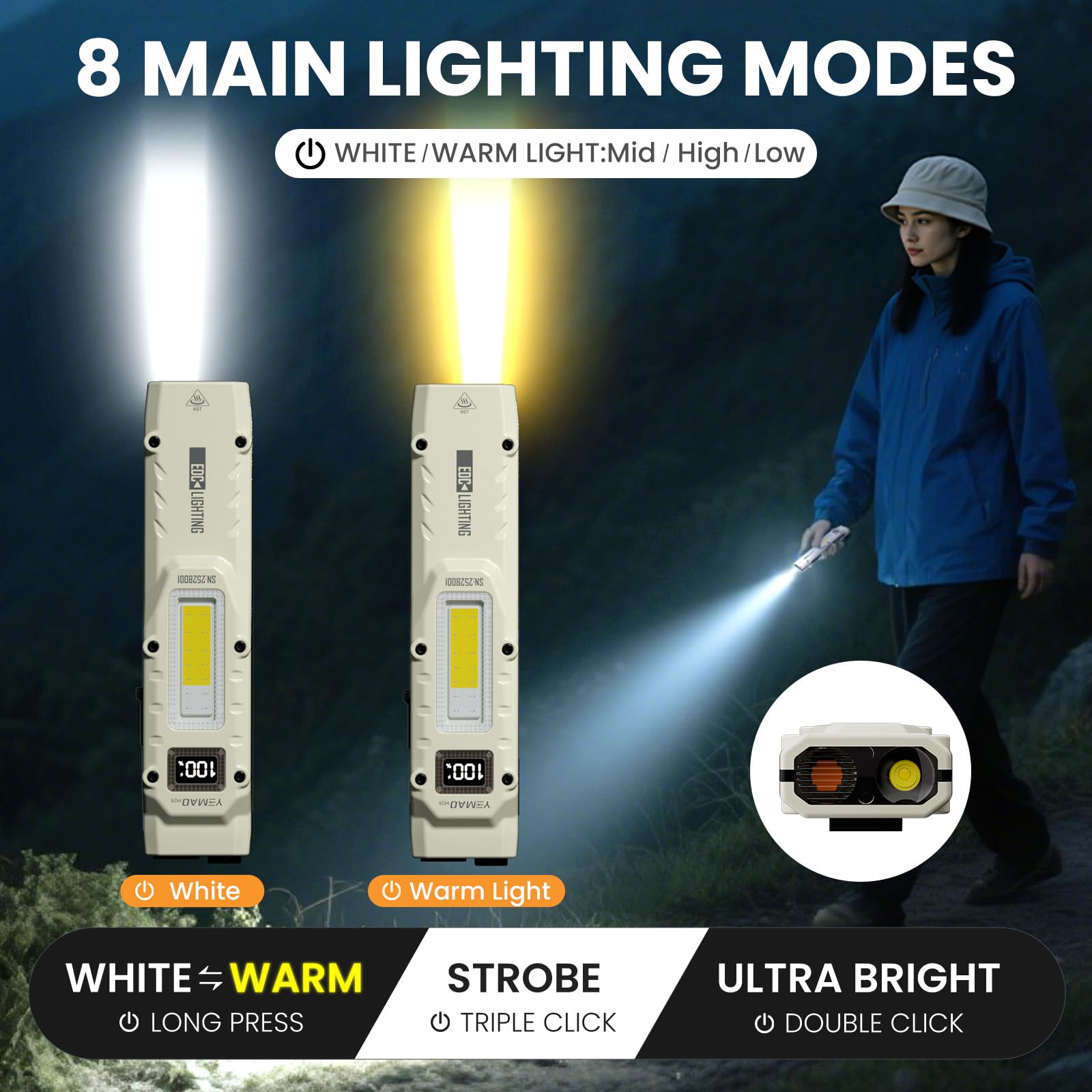 YEMAO M28 Super Bright EDC Fla - Outdoor Adventure Trips ulasan dan harga