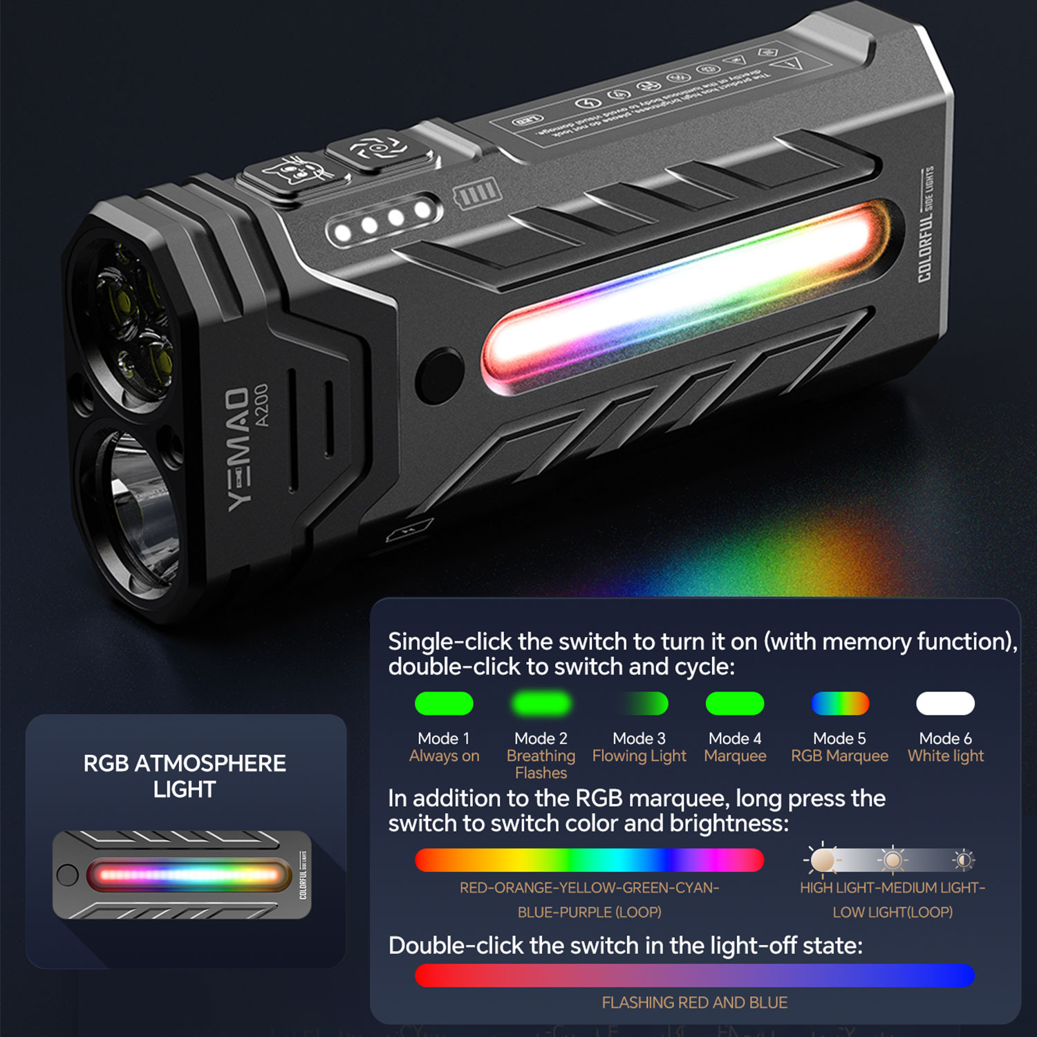 5200LM Innovative Multifunctio - Outdoor Adventure Trips ulasan dan harga