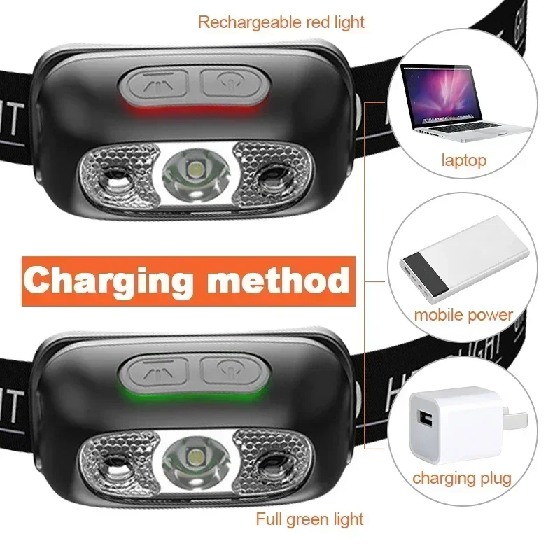 Ultra Bright Headlamp Portable - Outdoor Adventure Trips ulasan dan harga